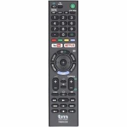 TM ELECTRON TMURC320